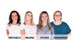 Zákaznický profil Zákaznický profil