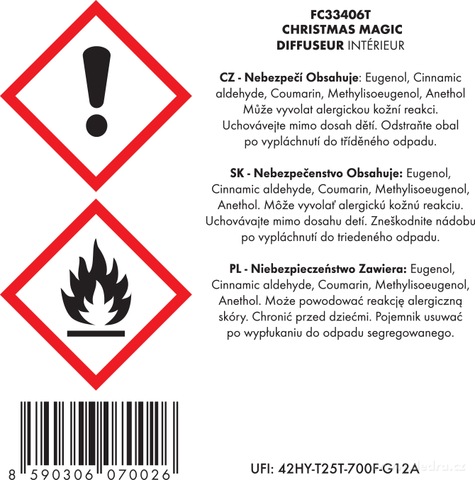 Etykieta produktu FC33406T